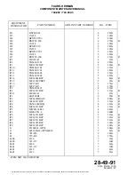 Preview for 100 page of FAURE HERMAN 744-082 Maintenance Manual