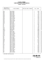 Preview for 102 page of FAURE HERMAN 744-082 Maintenance Manual