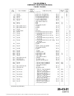 Preview for 107 page of FAURE HERMAN 744-082 Maintenance Manual