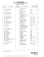 Preview for 108 page of FAURE HERMAN 744-082 Maintenance Manual