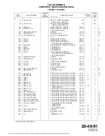 Preview for 111 page of FAURE HERMAN 744-082 Maintenance Manual