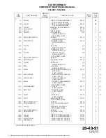 Preview for 115 page of FAURE HERMAN 744-082 Maintenance Manual