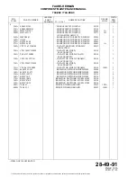 Preview for 116 page of FAURE HERMAN 744-082 Maintenance Manual