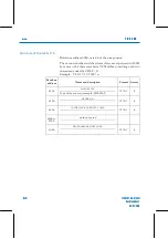 Preview for 84 page of FAURE HERMAN FH8400 User Manual