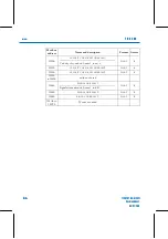 Preview for 88 page of FAURE HERMAN FH8400 User Manual