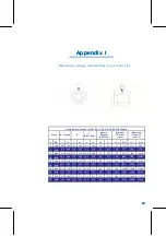 Preview for 91 page of FAURE HERMAN FH8400 User Manual