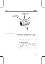 Предварительный просмотр 22 страницы FAURE HERMAN FH8500 User Manual