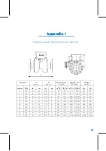 Предварительный просмотр 89 страницы FAURE HERMAN FH8500 User Manual