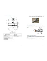 Preview for 17 page of FAURE HERMAN HELIFLU TZN User Manual