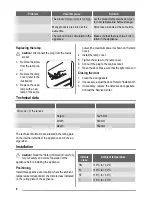 Preview for 8 page of FAURE FBA6240A User Manual