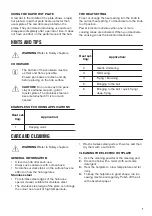 Preview for 7 page of FAURE FEE6942FWA User Manual