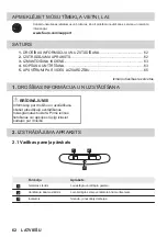 Preview for 62 page of FAURE FFG325S User Manual