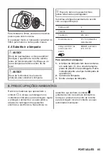 Preview for 85 page of FAURE FFG325S User Manual