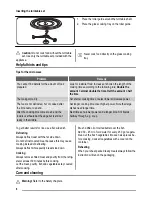 Предварительный просмотр 8 страницы FAURE FFM21100 User Manual