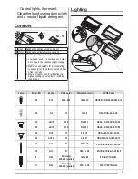 Preview for 5 page of FAURE FHP637 series User Manual