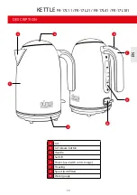 Предварительный просмотр 13 страницы FAURE FK-17L11 User Manual