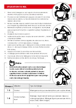 Preview for 5 page of FAURE FKM-103MS1 User Manual