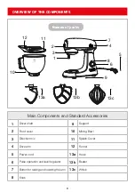 Preview for 8 page of FAURE FKM-103MS1 User Manual