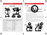 Preview for 5 page of FAURE FKM-901ME1 User Manual