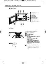 Предварительный просмотр 11 страницы FAURE FMSN4D User Manual