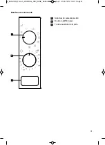 Предварительный просмотр 31 страницы FAURE FMSN6D User Manual