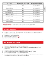 Предварительный просмотр 7 страницы FAURE FO-451M1 User Manual