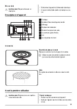 Preview for 22 page of FAURE FSG25249XA User Manual