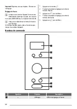 Preview for 23 page of FAURE FSG25249XA User Manual