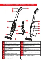 Предварительный просмотр 7 страницы FAURE FV-2651 User Manual