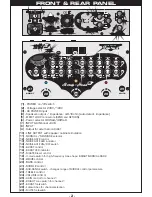 Предварительный просмотр 3 страницы Faurus Stomp-Head 5 Owner'S Manual