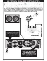 Preview for 7 page of Faurus Stomp-Head 5 Owner'S Manual