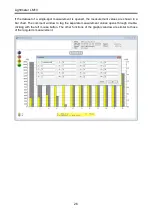 Preview for 26 page of Fauser Elektrotechnik 250 Manual