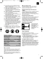 Preview for 7 page of Faust ES 200 E-01 Operating Instructions Manual