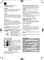 Preview for 28 page of Faust WS 125/8 E-01 Operating Instructions Manual