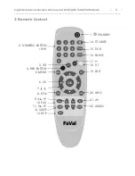 Preview for 24 page of FaVal Aquila T 200 User Manual