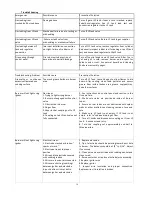 Preview for 15 page of Favells Solgrill 1 Use And Care Manual