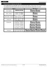 Preview for 12 page of Favero Electronics 236N User Manual