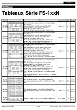 Preview for 35 page of Favero Electronics 236N User Manual