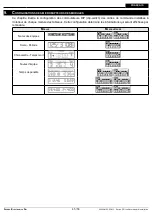 Preview for 45 page of Favero Electronics 236N User Manual