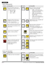 Предварительный просмотр 60 страницы Favero Electronics 938-02 Installation, Usage And Maintenance Manual