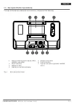 Предварительный просмотр 7 страницы Favero Electronics FA-15 Installation, Usage And Maintenance Manual