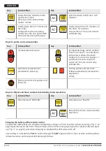 Предварительный просмотр 10 страницы Favero Electronics FA-15 Installation, Usage And Maintenance Manual