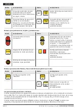 Предварительный просмотр 44 страницы Favero Electronics FA-15 Installation, Usage And Maintenance Manual