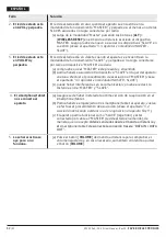 Предварительный просмотр 52 страницы Favero Electronics FA-15 Installation, Usage And Maintenance Manual