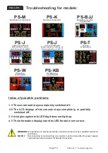 Favero Electronics PS-M Troubleshooting Manual preview