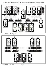 Preview for 7 page of Favero Electronics PS-M Troubleshooting Manual