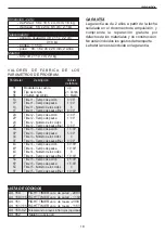 Preview for 19 page of Favero Fight Timer User Manual