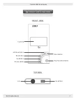 Preview for 8 page of FAVI A3 User Manual