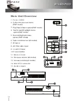 Предварительный просмотр 10 страницы FAVI B1-LED-PICO User Manual