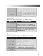 Preview for 27 page of FAVI B1-LED-PICO User Manual